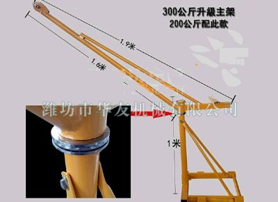 點擊查看詳細信息<br>標題：華友機械家用小吊機 閱讀次數(shù)：7884